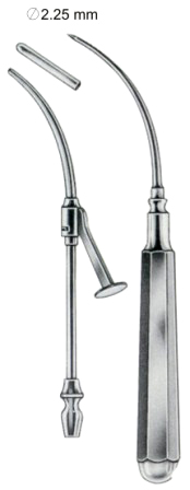 Coakley Trocars 16cm/6 1/4" 2.25mm