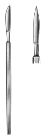 Eye Knives