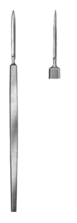Graefe Eye Knives