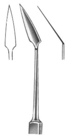 Berens Keratomes