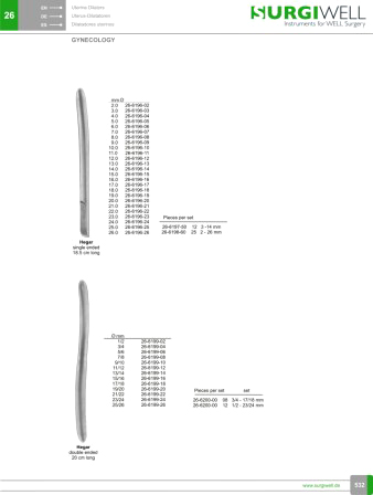 Hegar Uterine Dilators   2.0mm